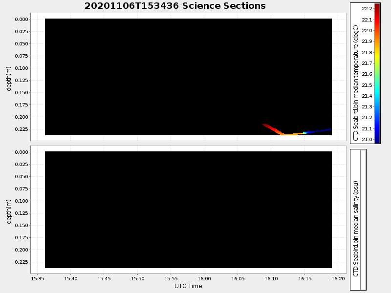 Plot of section.png