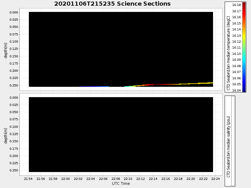 Plot of section.png