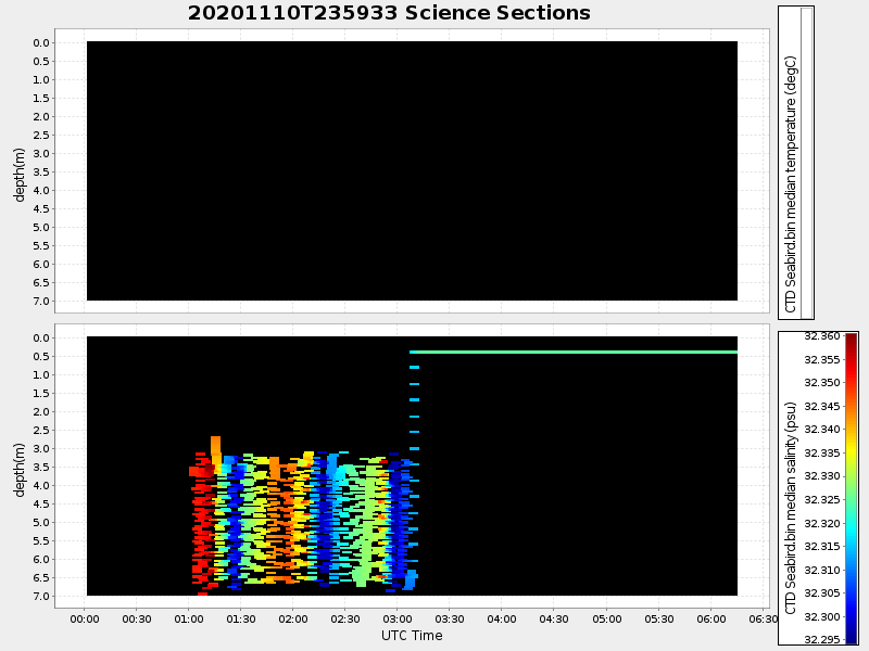 Plot of section.png