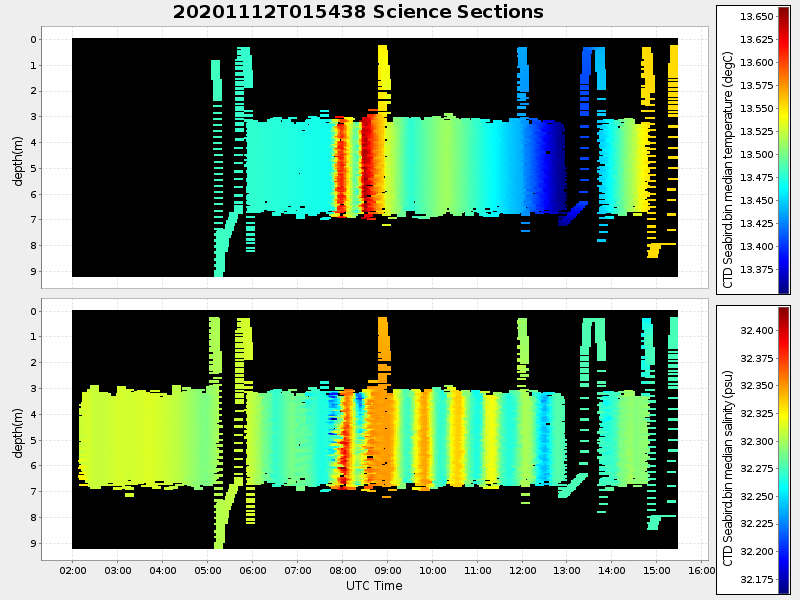 Plot of section.png