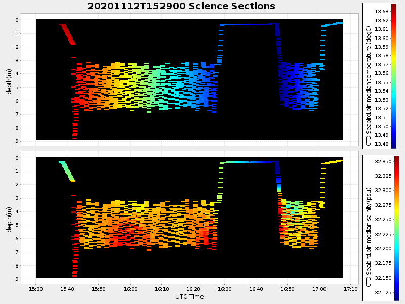Plot of section.png