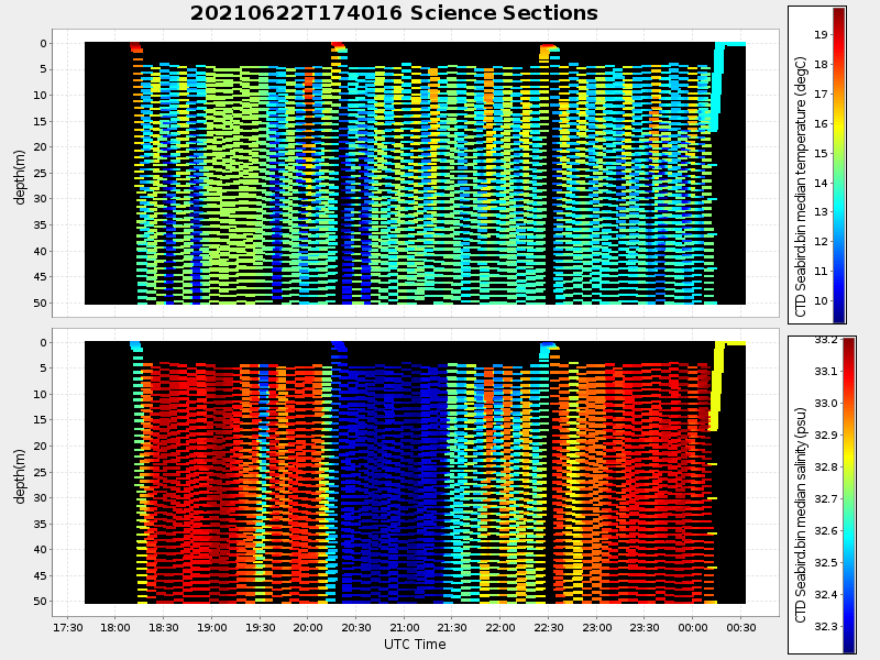 Plot of section.png