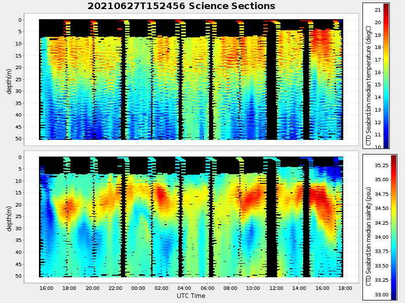 Plot of section.png