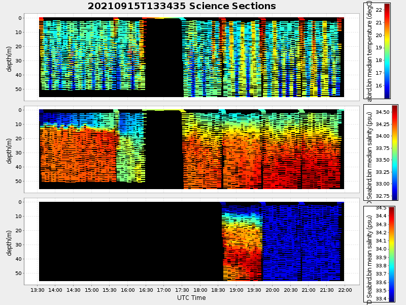 Plot of section.png