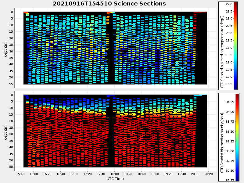 Plot of section.png