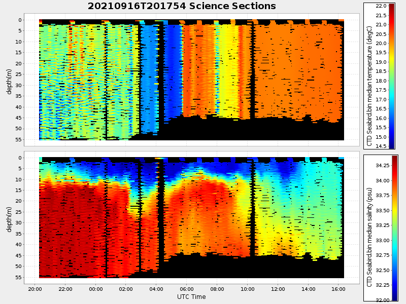 Plot of section.png