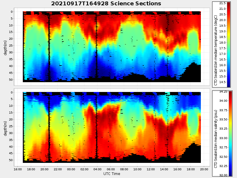 Plot of section.png