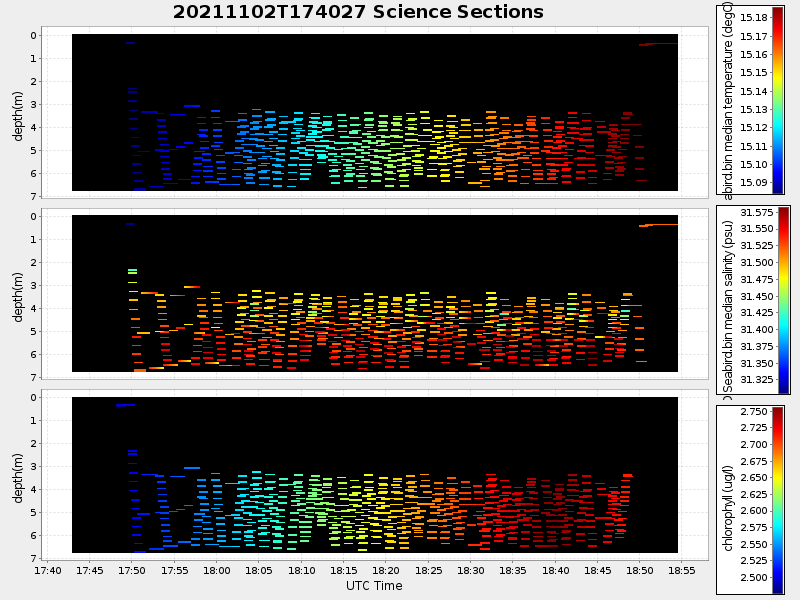 Plot of section.png