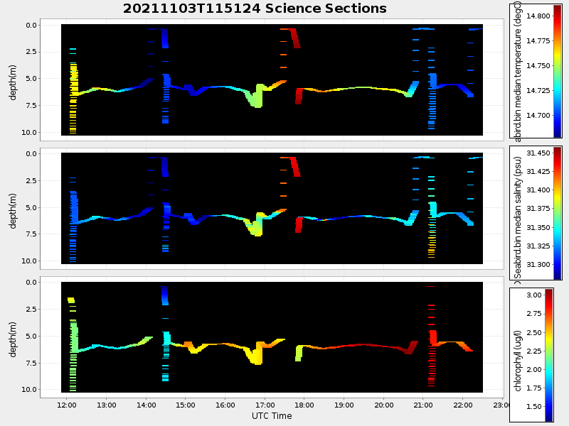Plot of section.png