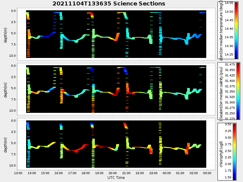 Plot of section.png