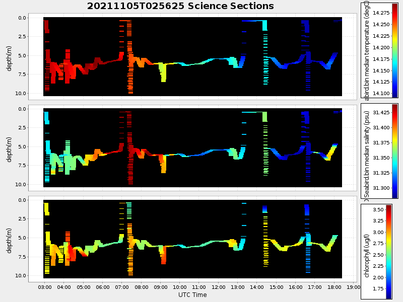 Plot of section.png