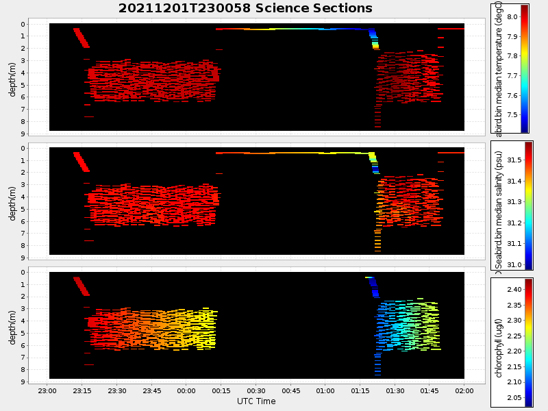 Plot of section.png