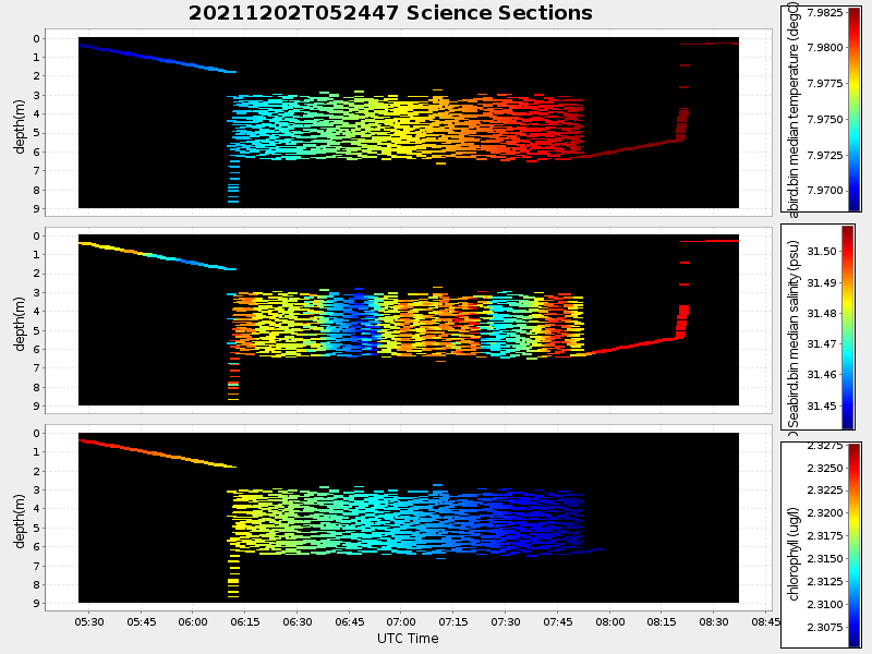 Plot of section.png