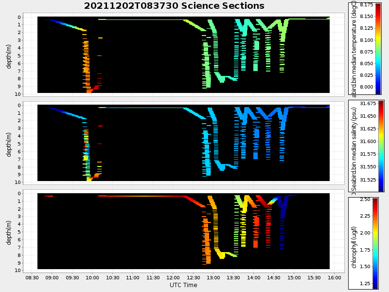 Plot of section.png
