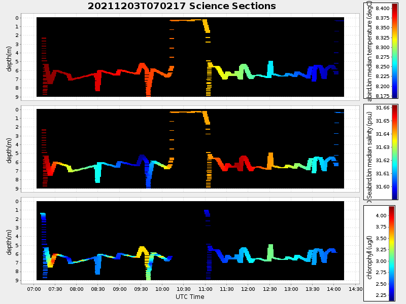 Plot of section.png