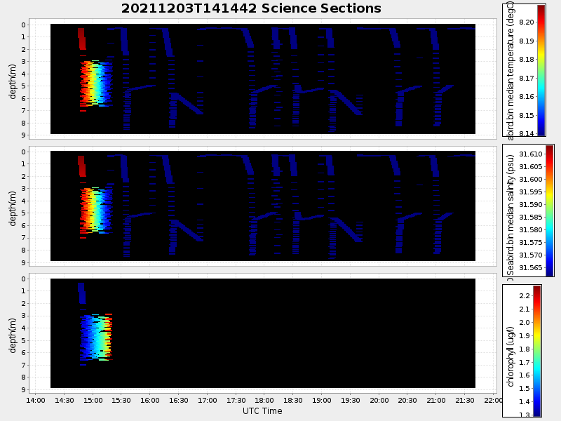 Plot of section.png