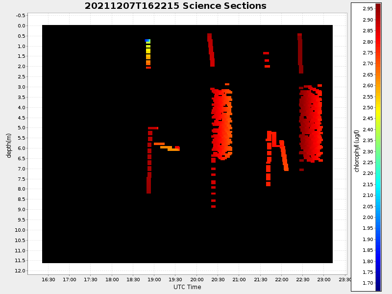 Plot of section.png
