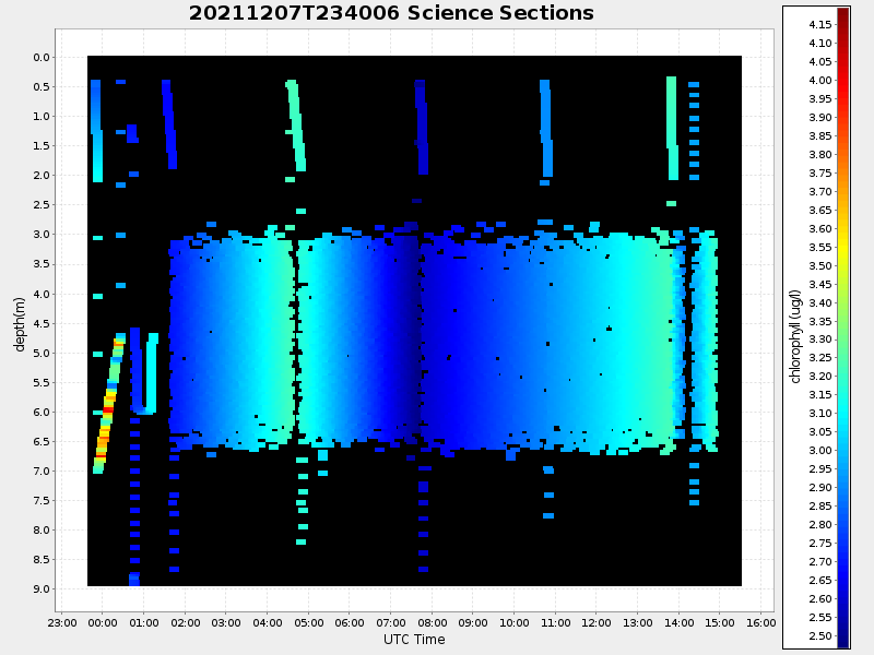 Plot of section.png