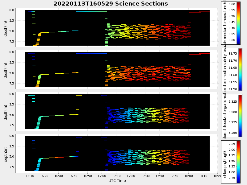 Plot of section.png