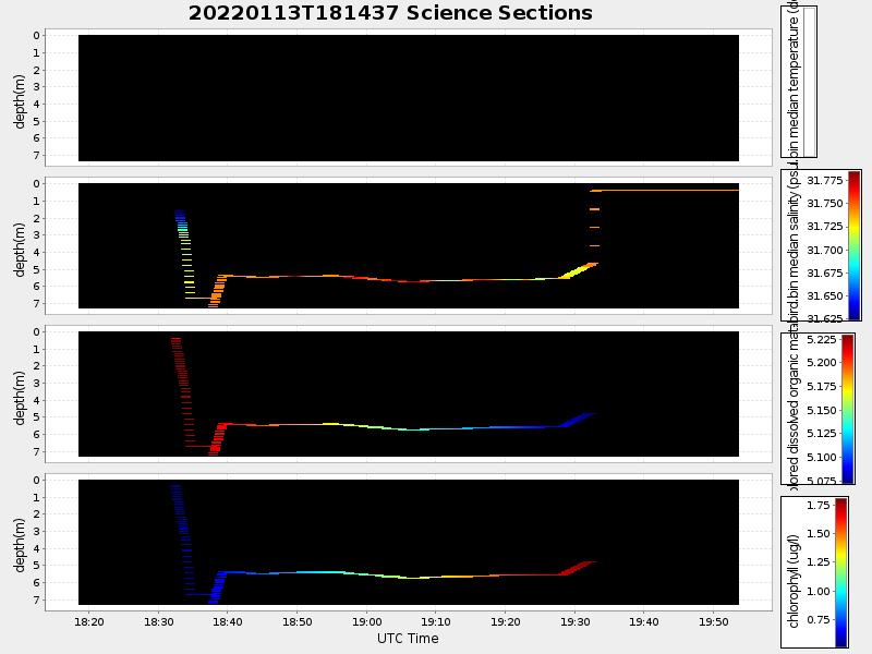 Plot of section.png
