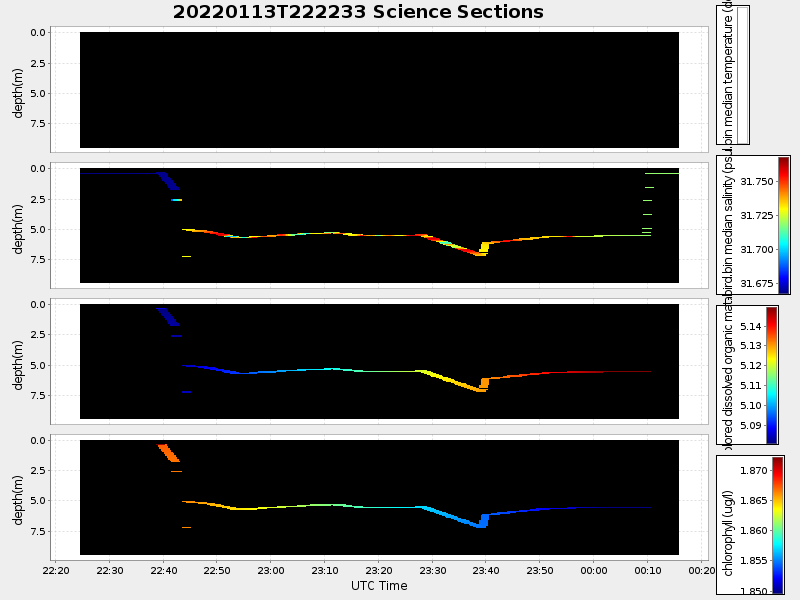 Plot of section.png