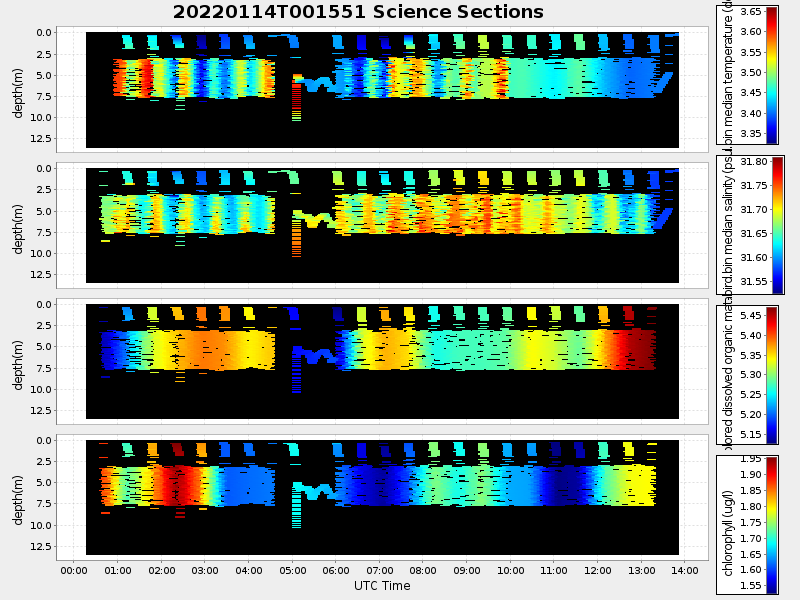 Plot of section.png