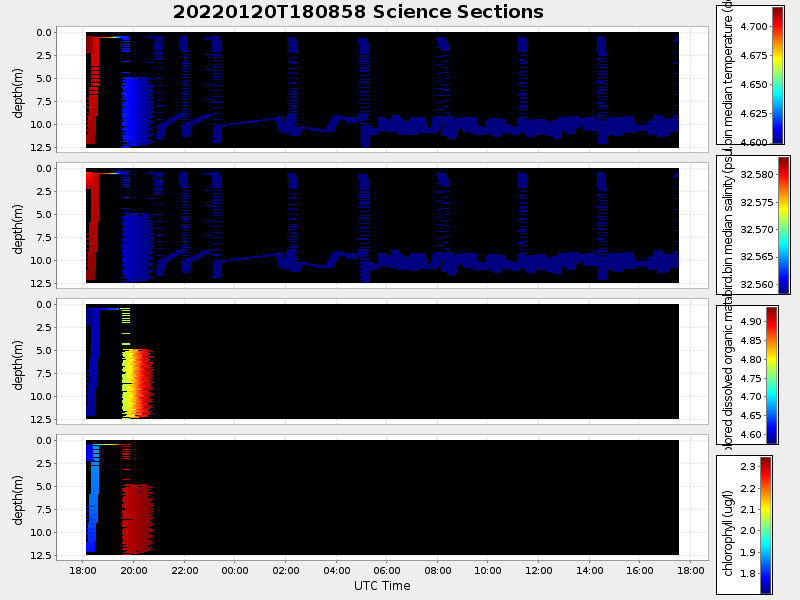 Plot of section.png