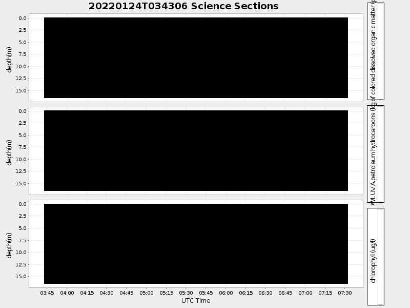 Plot of section.png