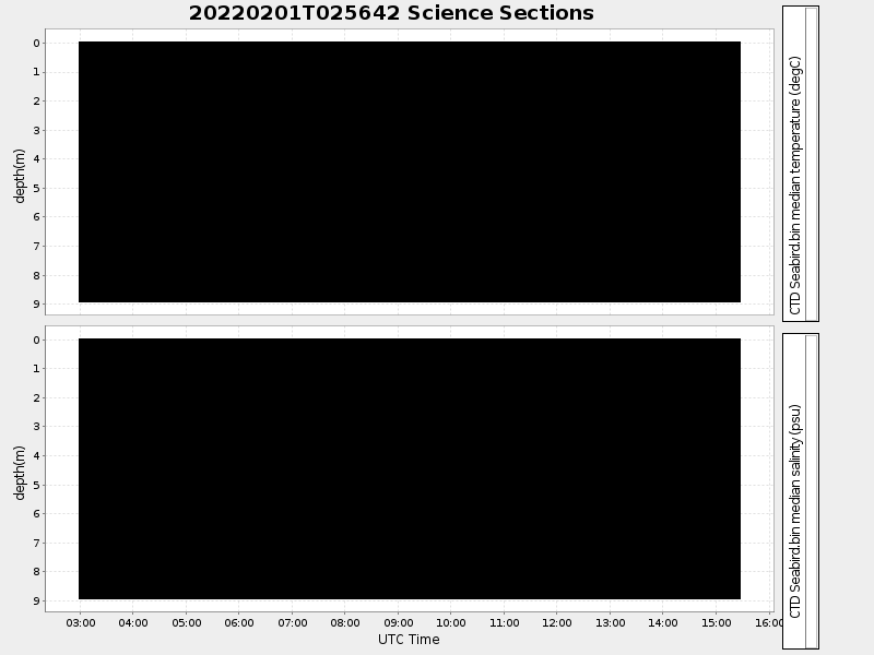 Plot of section.png