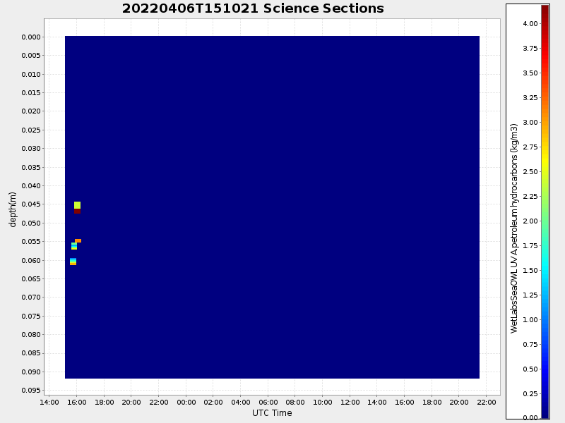 Plot of section.png