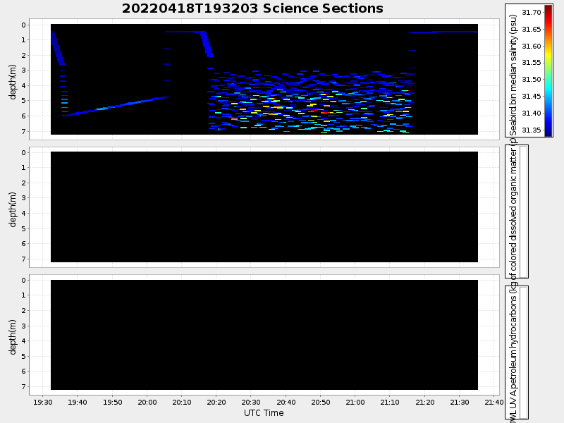 Plot of section.png