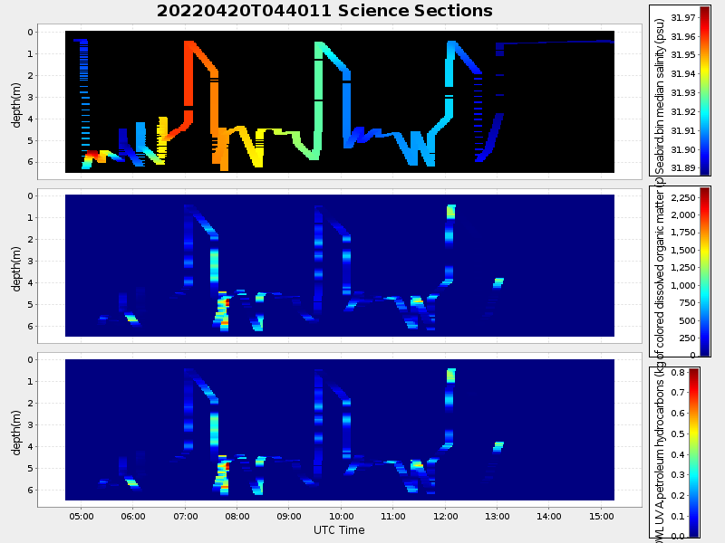 Plot of section.png