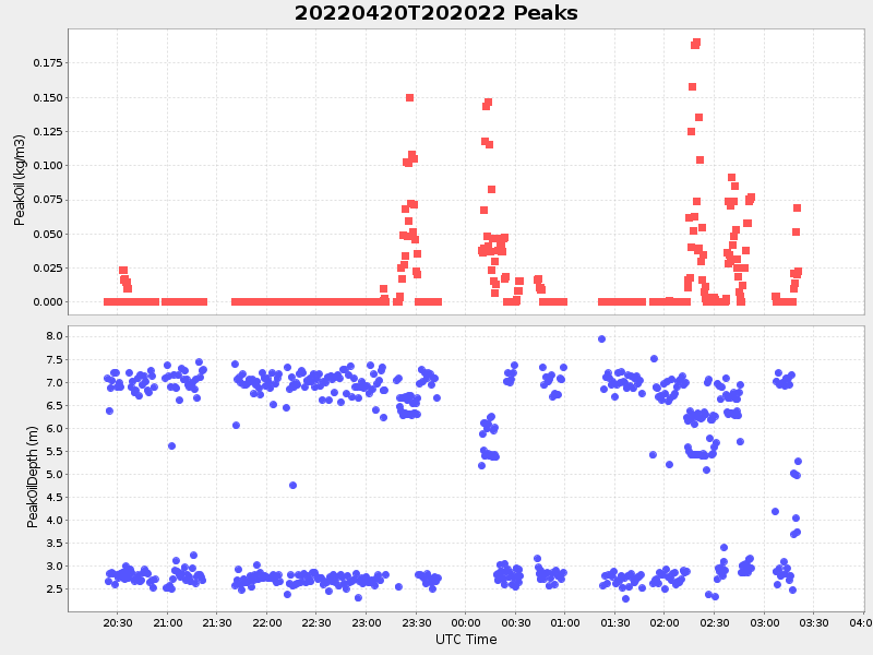 Plot of peaks.png