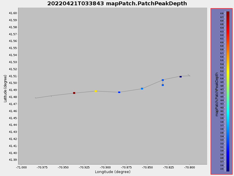 Plot of mapPatch.PatchPeakDepth.png