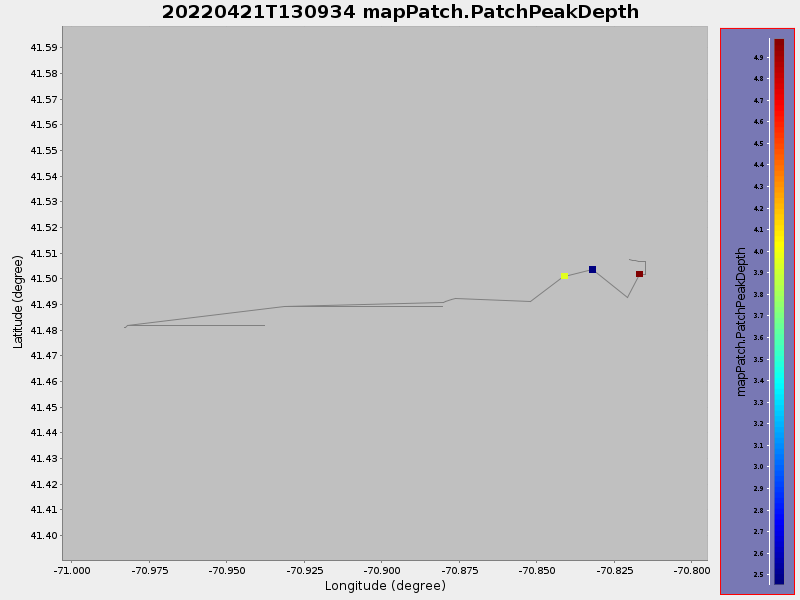 Plot of mapPatch.PatchPeakDepth.png