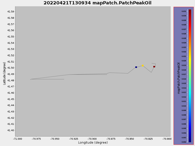 Plot of mapPatch.PatchPeakOil.png