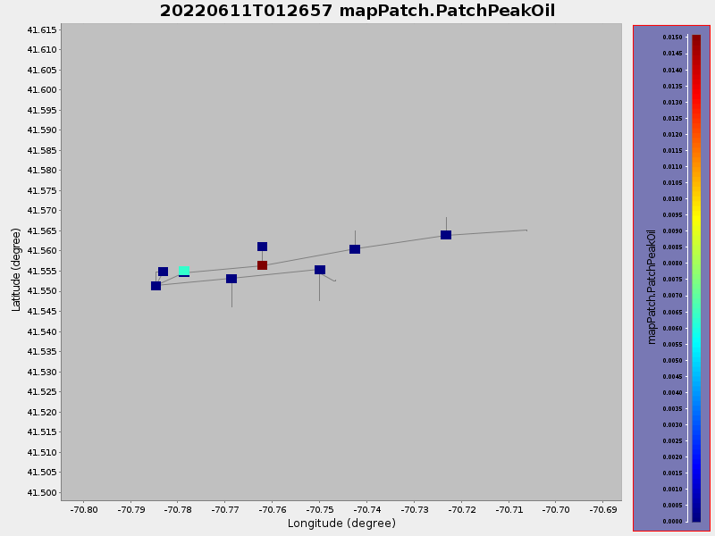 Plot of mapPatch.PatchPeakOil.png
