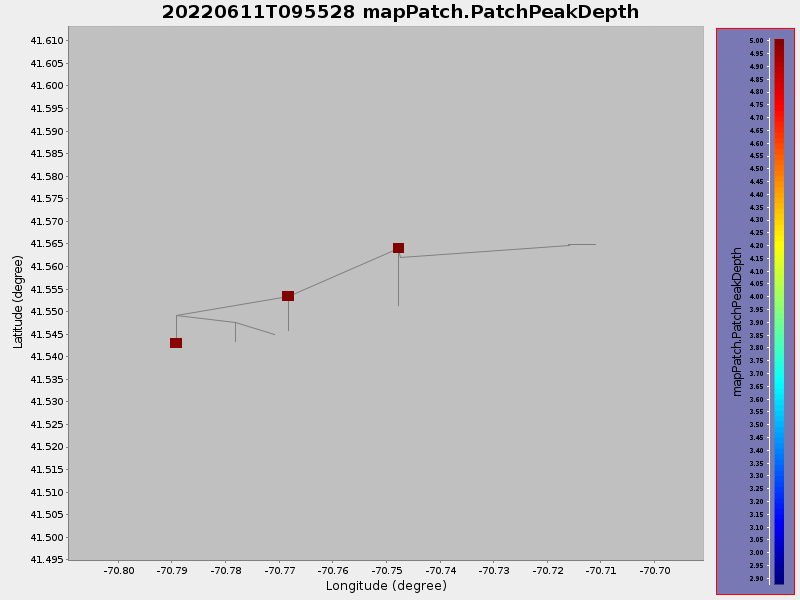 Plot of mapPatch.PatchPeakDepth.png