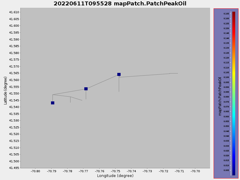 Plot of mapPatch.PatchPeakOil.png