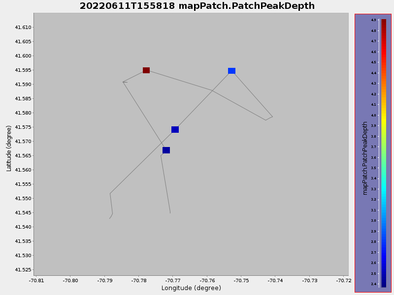 Plot of mapPatch.PatchPeakDepth.png