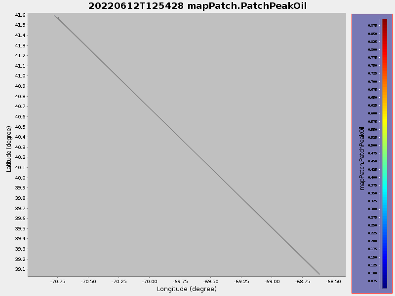 Plot of mapPatch.PatchPeakOil.png