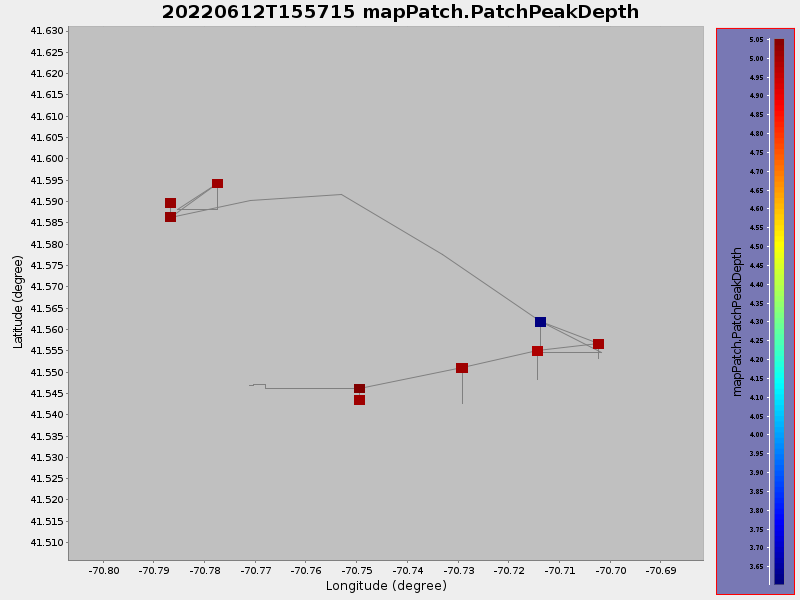 Plot of mapPatch.PatchPeakDepth.png