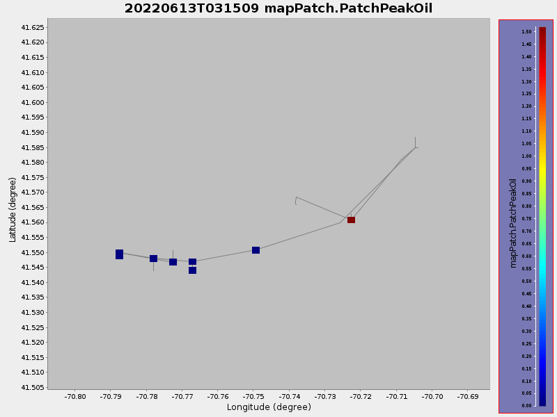 Plot of mapPatch.PatchPeakOil.png