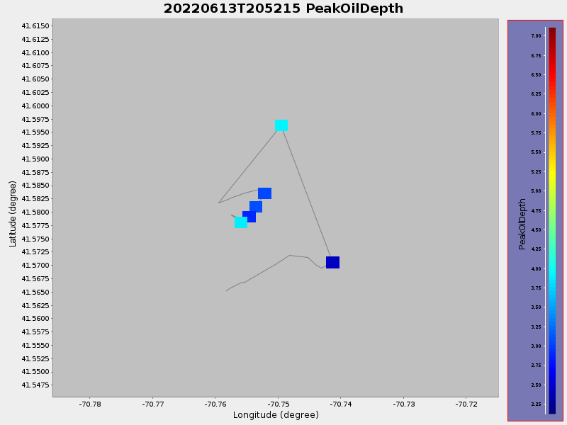 Plot of PeakOilDepth.png