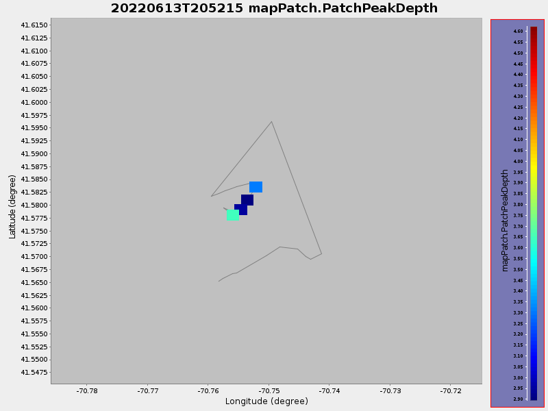 Plot of mapPatch.PatchPeakDepth.png