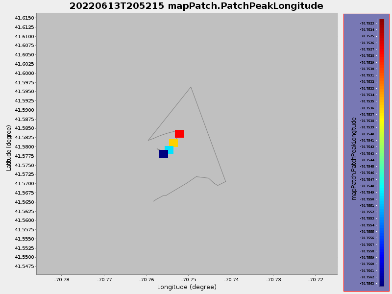 Plot of mapPatch.PatchPeakLongitude.png
