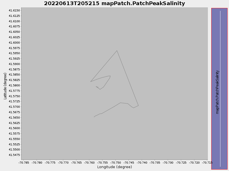 Plot of mapPatch.PatchPeakSalinity.png