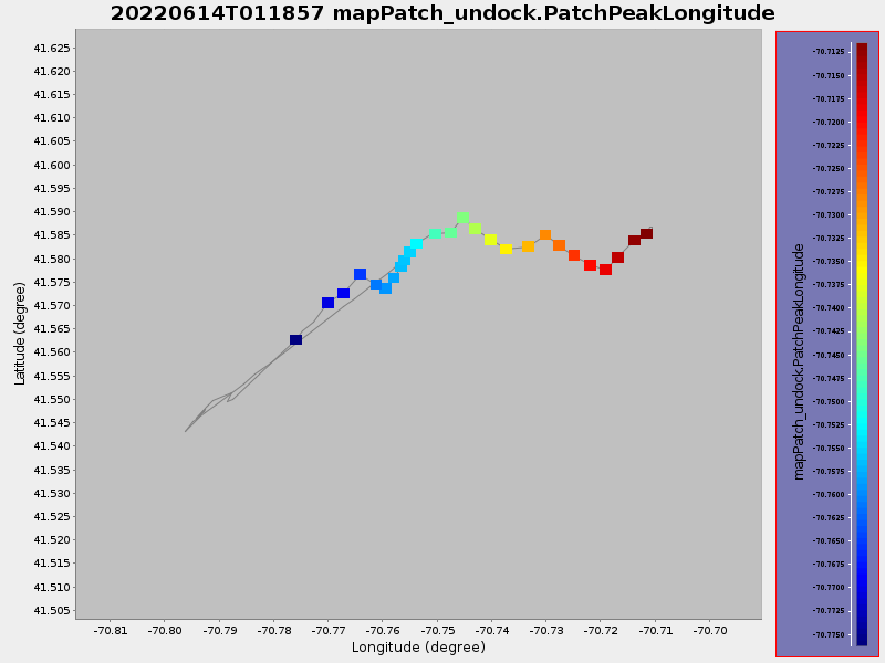 Plot of mapPatch_undock.PatchPeakLongitude.png