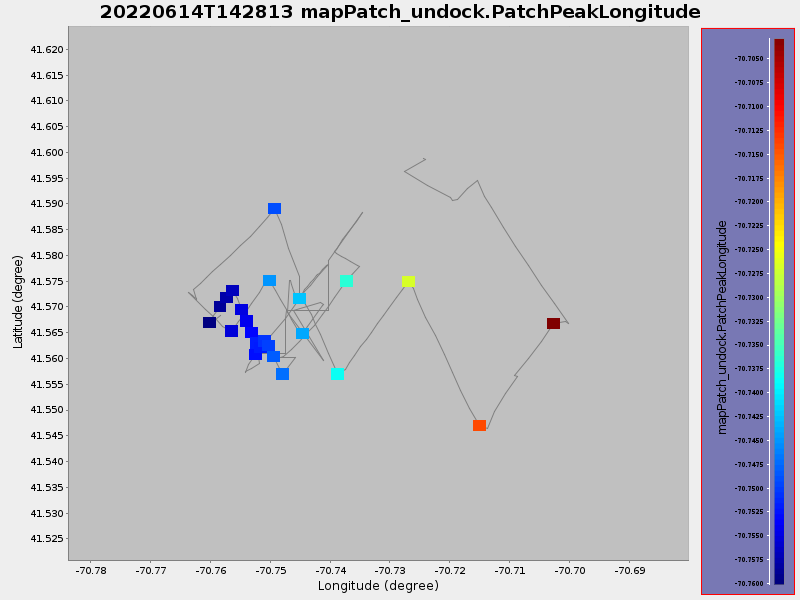 Plot of mapPatch_undock.PatchPeakLongitude.png