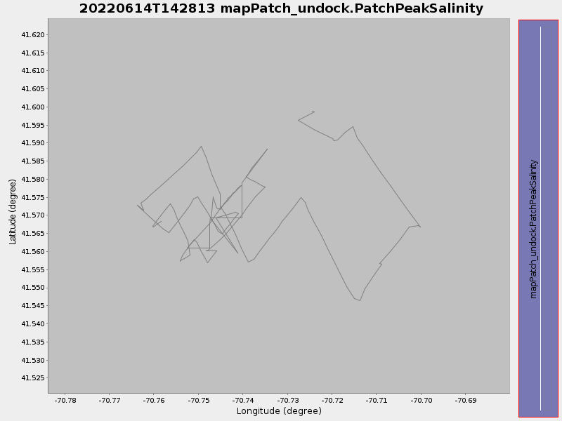 Plot of mapPatch_undock.PatchPeakSalinity.png